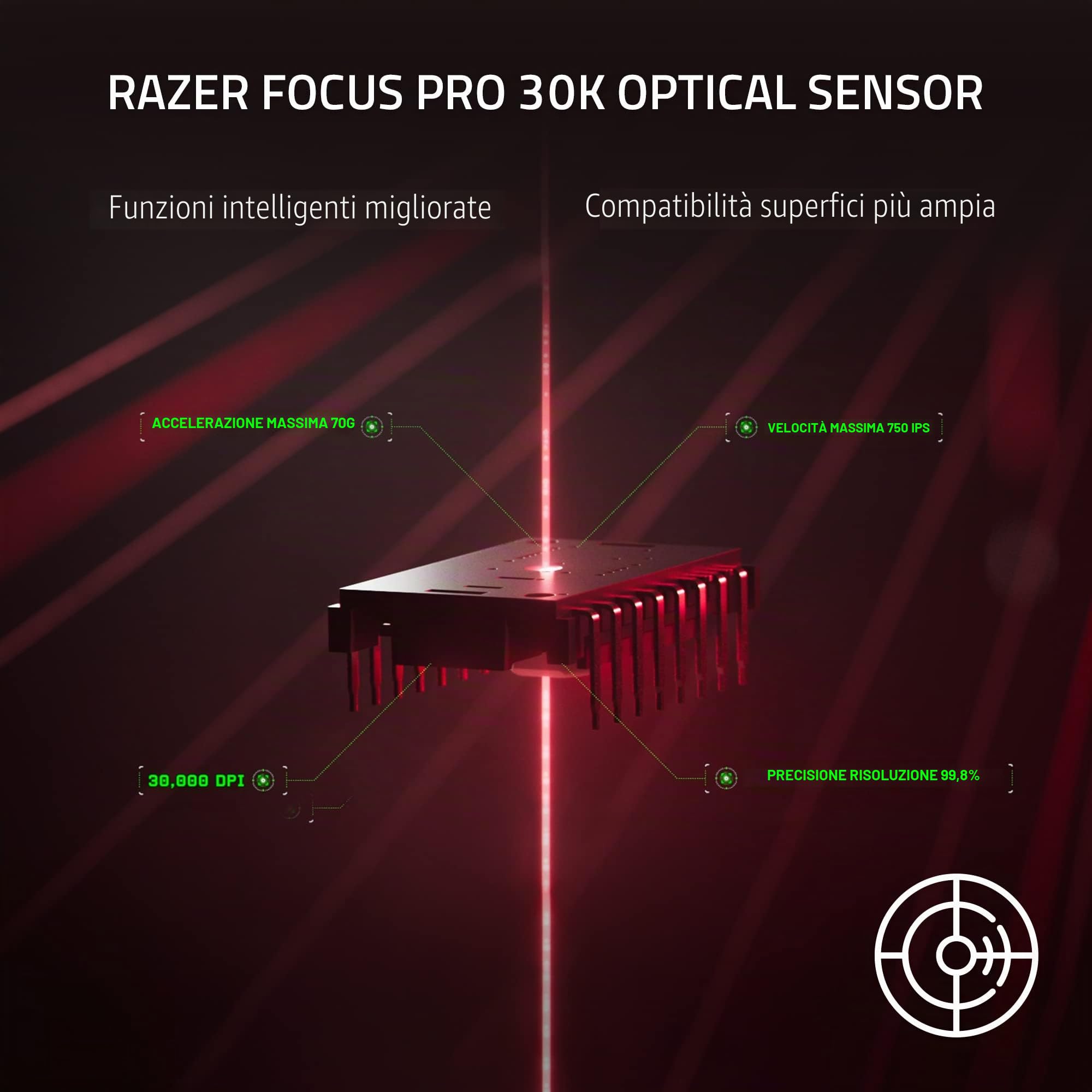 Razer DeathAdder V3 Pro - Mouse da gioco wireless, ultra leggero, sensore ottico Focus Pro 30K, interruttori ottici Gen-3, HyperSpeed Wireless, 5 pulsanti programmabili, RZ01-04630200-R3A1