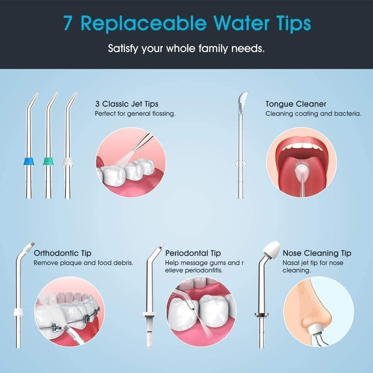 Flosser dell'acqua, pulitore dei denti del flosser dell'acqua for la famiglia, 6 punte multifunzionali del jet, IPX7 impermeabile, 10 modalità regolabili for le esigenze di assistenza orale della fami