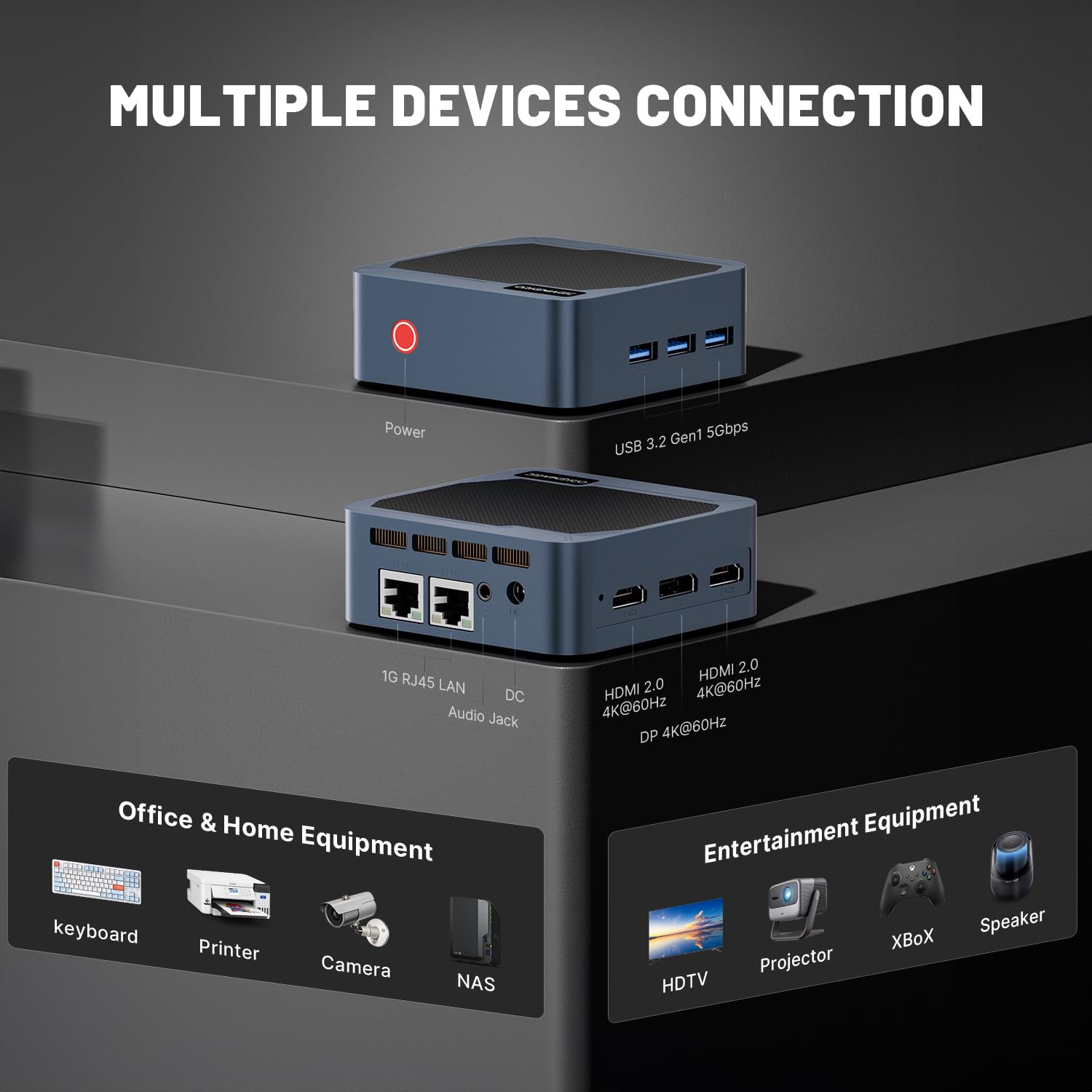 Origimagic Mini PC C2 Neo N95 (3.4GHz), 12GB RAM, 512GB SSD. Compact with WiFi 5, BT 5.0, Dual Ethernet Mini Desktop for Home/Office/Ultra-quiet
