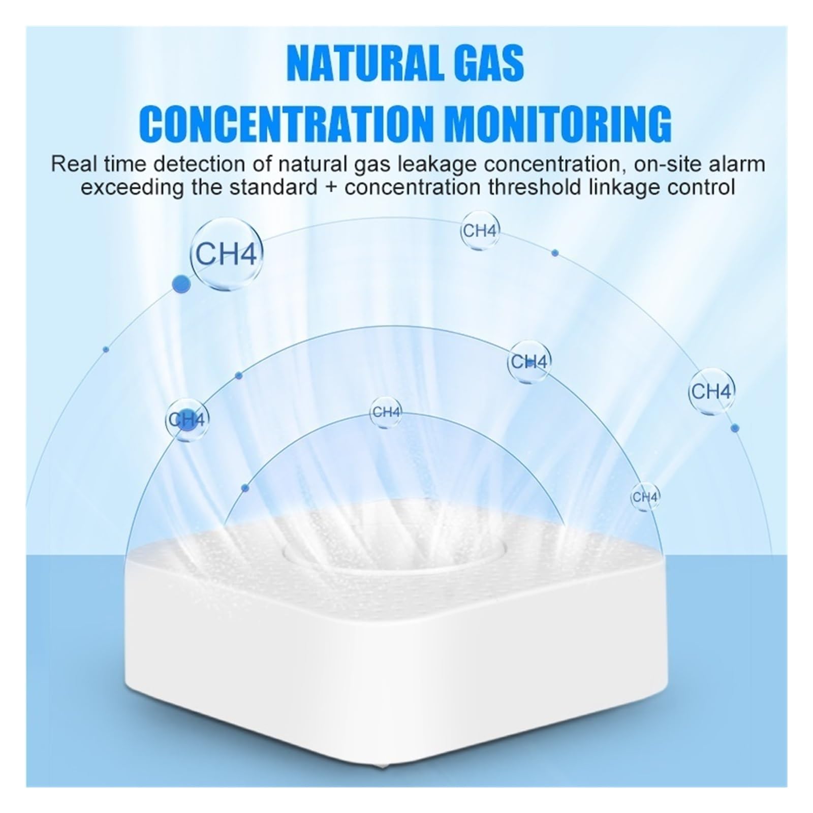 Allarme Smart, Sensore di gas combustibile Rilevatore naturale domestico allarme collegamento perdite Funziona con(WIFI Version)