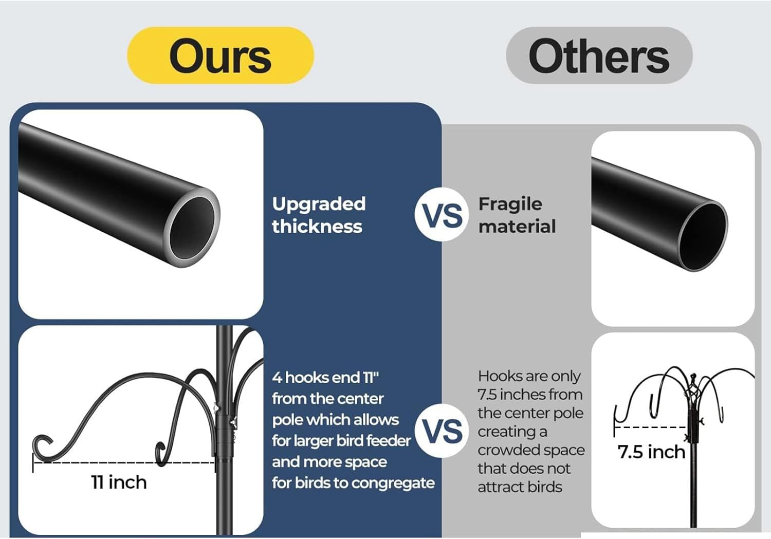 Bird House Pole | Height Adjustable Heavy Duty Bird Feeder Pole Mount Kit 76 Inch | Hummingbird Hanger Holder for Nesting Squirrel Protection Outside Lawn Plant Garden Flower Weather Station