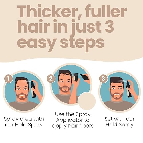 Miniatura 3 de Hair Illusion Kit combinado - Spray de sujeción, botella de fibra capilar de 1.48 onzas, aplicador y optimizador de línea capilar (marrón)