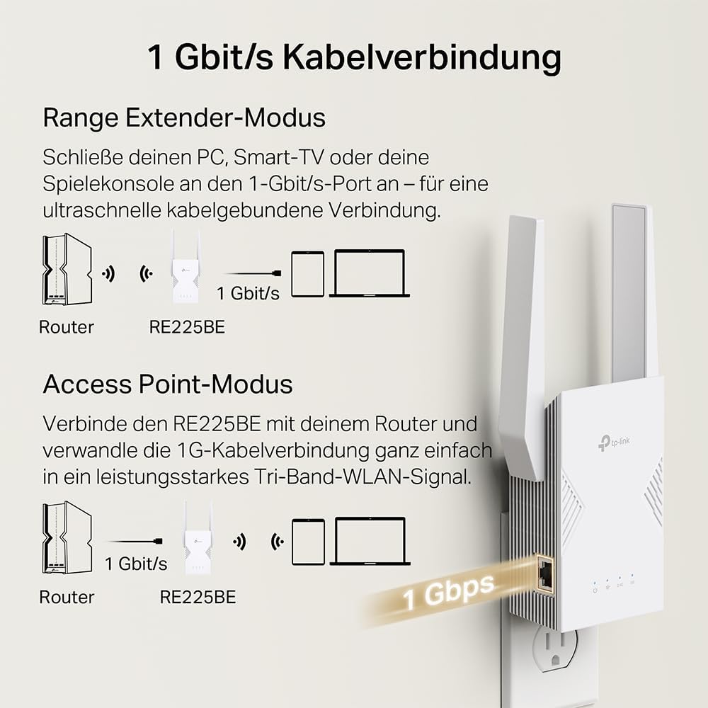 TP-Link RE225BE Dual-Band Wi-Fi 7 Verstärker Repeater, WLAN bis zu 3,6 Gbit/s, Gigabit-LAN-Port, MLO, EasyMesh, WPA3, WPS-Taste, Kompatibel mit Fritzbox