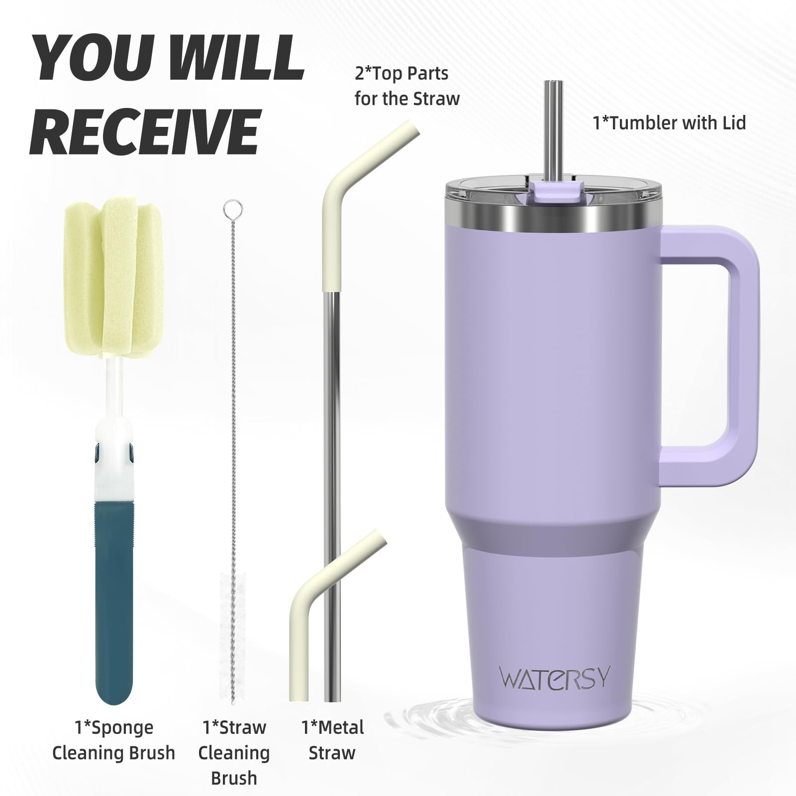Lot De 2 Couvercles De Rechange Pour Tasse Isotherme 40 Oz (1,13L) - Diamètre Intérieur 8,1-8,9 Cm - Anti-fuite