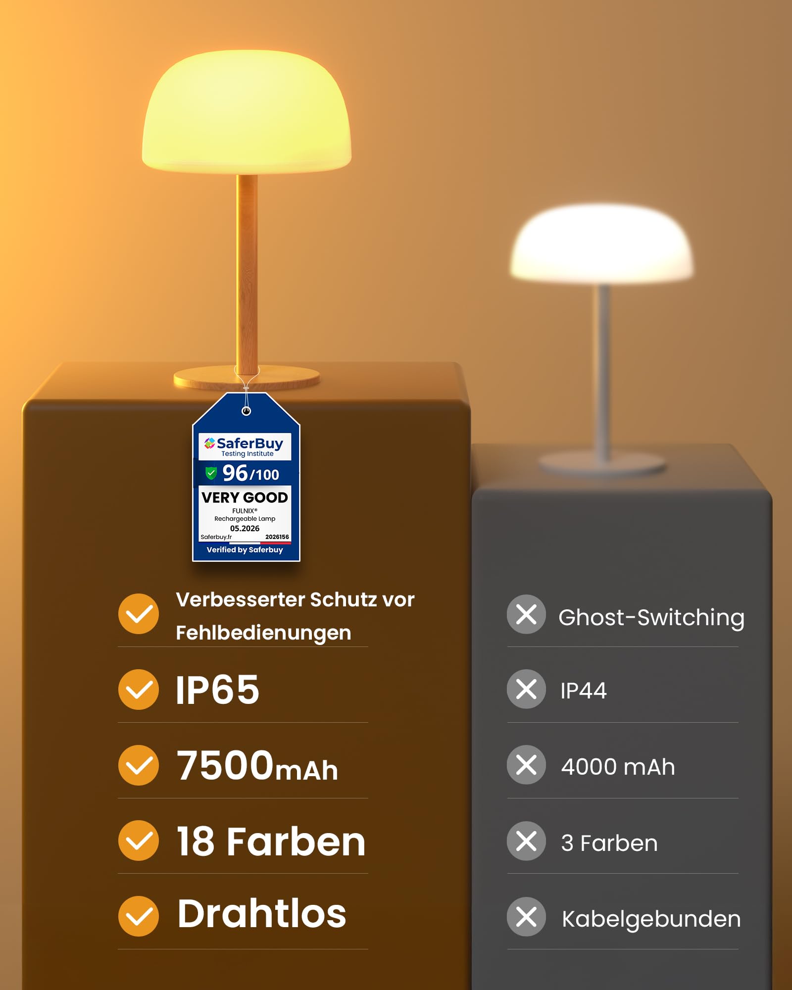 IP65 Wasserdicht Duschlampe, Tischlampe Kabellos Akku 7500 mAh, Touch Nachttischlampe mit Speicherfunktion für Schlafzimmer, Dimmbar 15 RGB Farben, LED Lampe Outdoor, Terrasse, Café, 2p