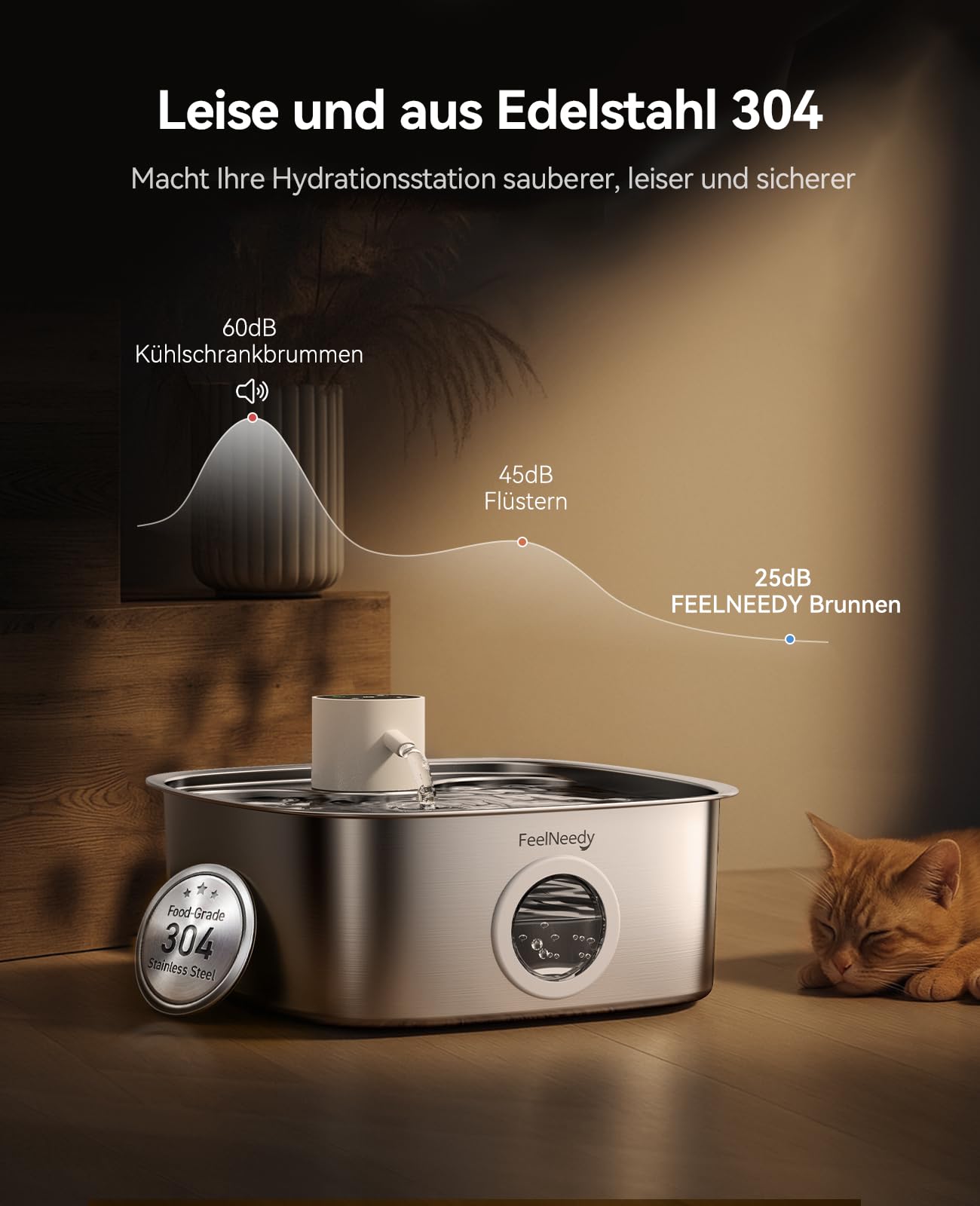 FEELNEEDY 8L Katzenbrunnen Kabellos, 5000mAh Trinkbrunnen für Hunde mit 3 Filters, Katzenbrunnen Edelstahl Spülmaschinenfest, Verbesserter Radarsensor