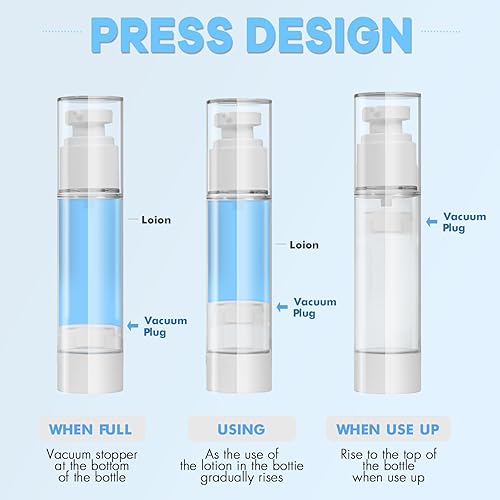 Miniatura 5 de GIVITASOT Botellas de bomba sin aire de 0.5 onzas0.5 fl oz, paquete de 3 botellas dispensadoras de loción de tamaño de viaje, botella de viaje