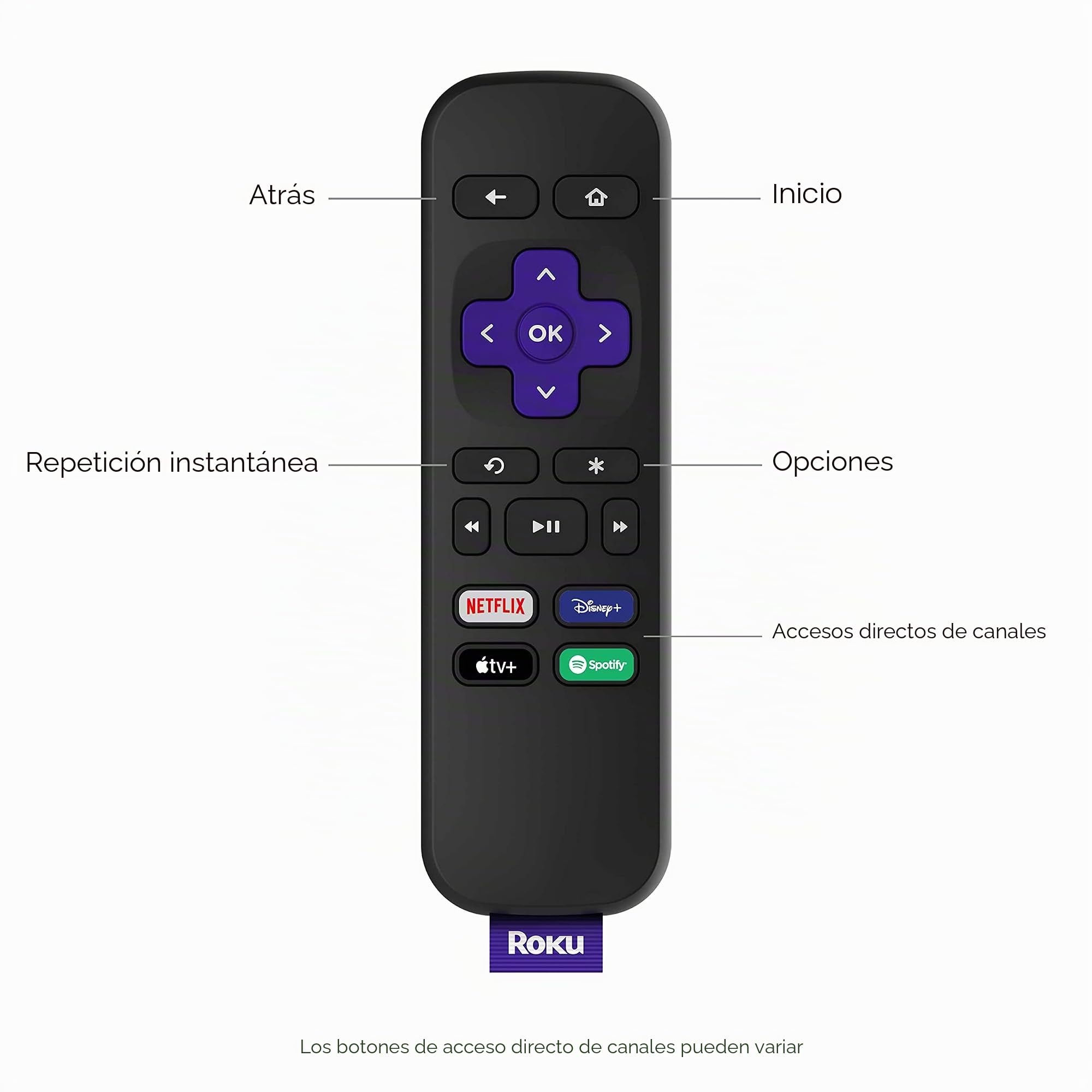 Roku Express 4K | Reproductor Multimedia de transmisión HD/4K/HDR, Negro