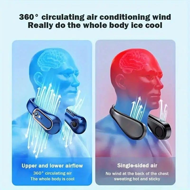 Image of Portable Bladeless Neck Fan - USB Rechargeable, Hands-Free Personal Fan with 360 Rotation & 3 Speeds - Quiet Wearable Portable Electric Grinder for Home and Office (Blue)