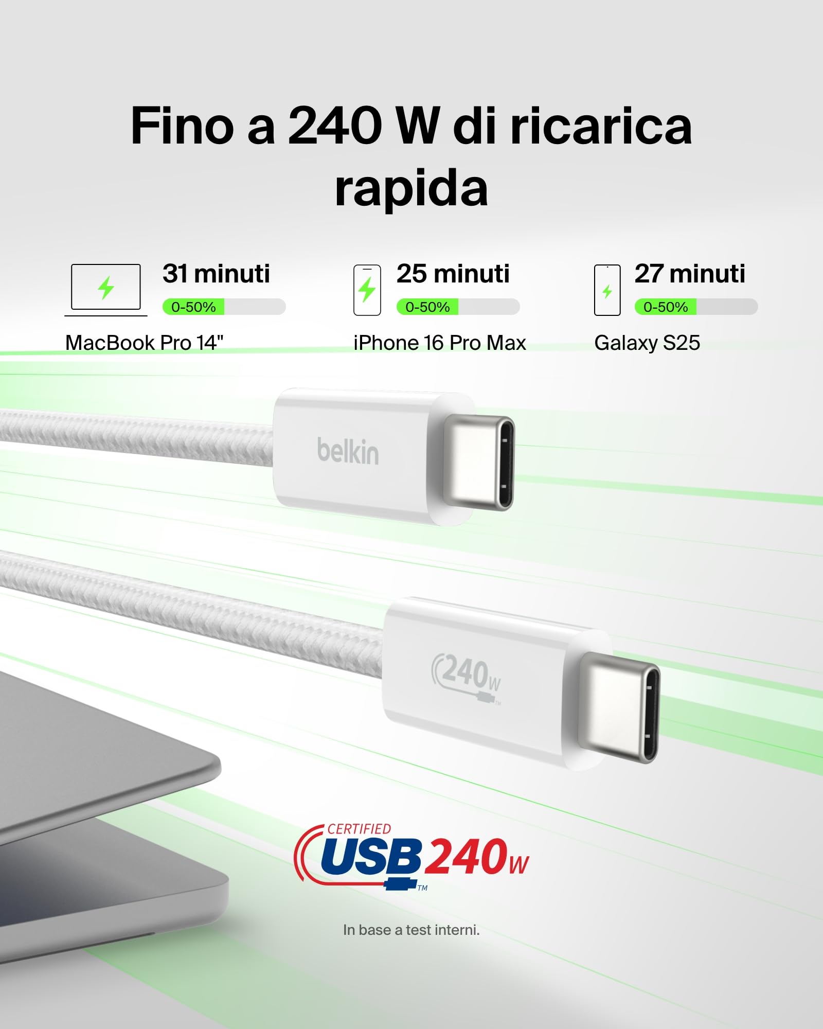 Belkin Confezione da 2 cavi intrecciati da USB-C a USB-C da 1,5 m, 240 W, cavo flessibile per ricarica rapida, cavo Type-C per iPhone 16 e iPhone 15 series, Galaxy S25, Pixel 9, iPad Pro ecc., bianco