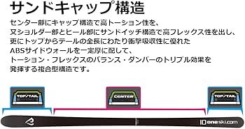 Amazon | ID one (アイディーワン) 2024-25 MOGUL RIDE MR-CE ネイビー