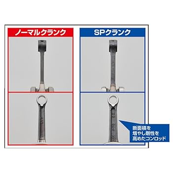 Amazon | デイトナ(Daytona) SPクランクシャフト41.4㎜ 12V