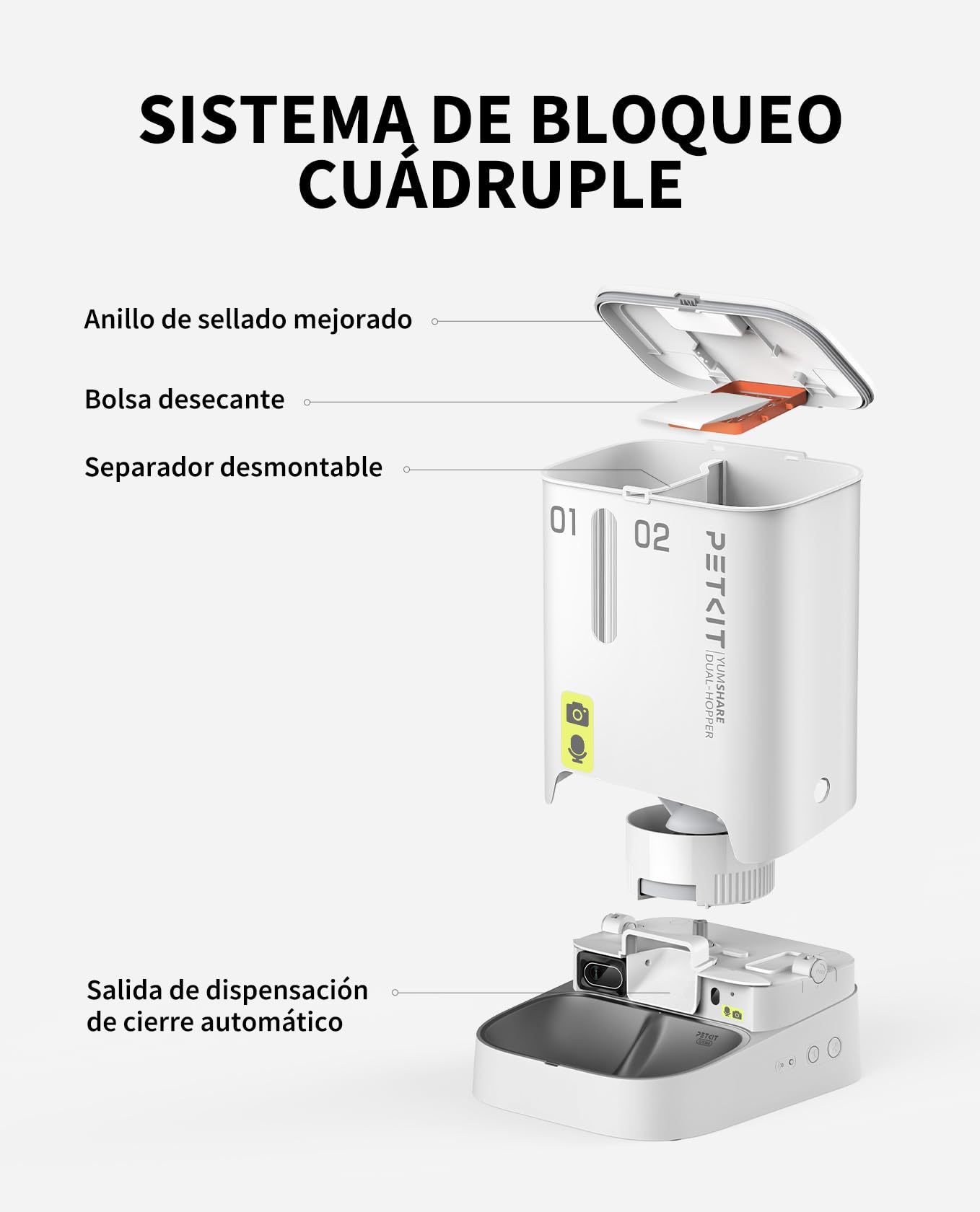PETKIT Comedero Gato Automatico con Cámara, 5L Doble Tolva Dispensador Comida Gatos/Perros, 1080P HG, Función AI, 2.4G WiFi, Audio Bidireccional, App Control, Cuenco de Acero Inoxidable