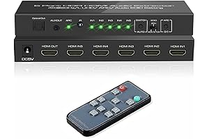 HDMI Switch Optical Audio Out: A Complete Home Theater Solution