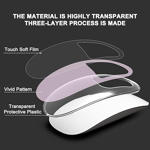 Miniatura 9 de B BELK Funda compatible con Apple Magic Mouse 1 y 2, funda rígida de plástico transparente ultrafina para Magic Mouse, 3 capas resistente a caídas y
