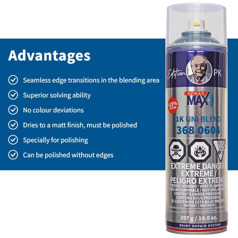 メンテナンス ACID SHAMPOO 1.1 & OVER COAT LIQUID 6.0 OVER