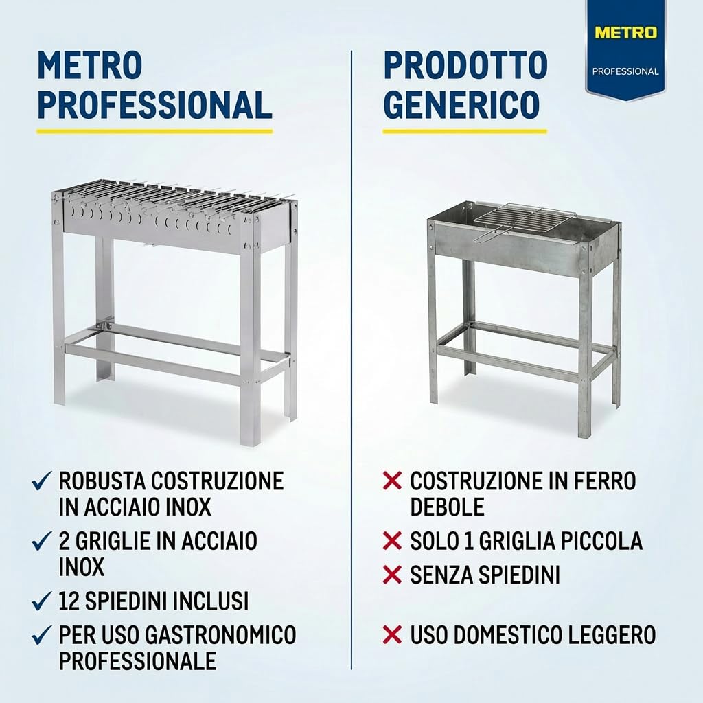 METRO Professional Barbecue a Carbonenella Karasu, Acciaio Inossidabile, con 12 Spiedi, Rettangolare, Argento
