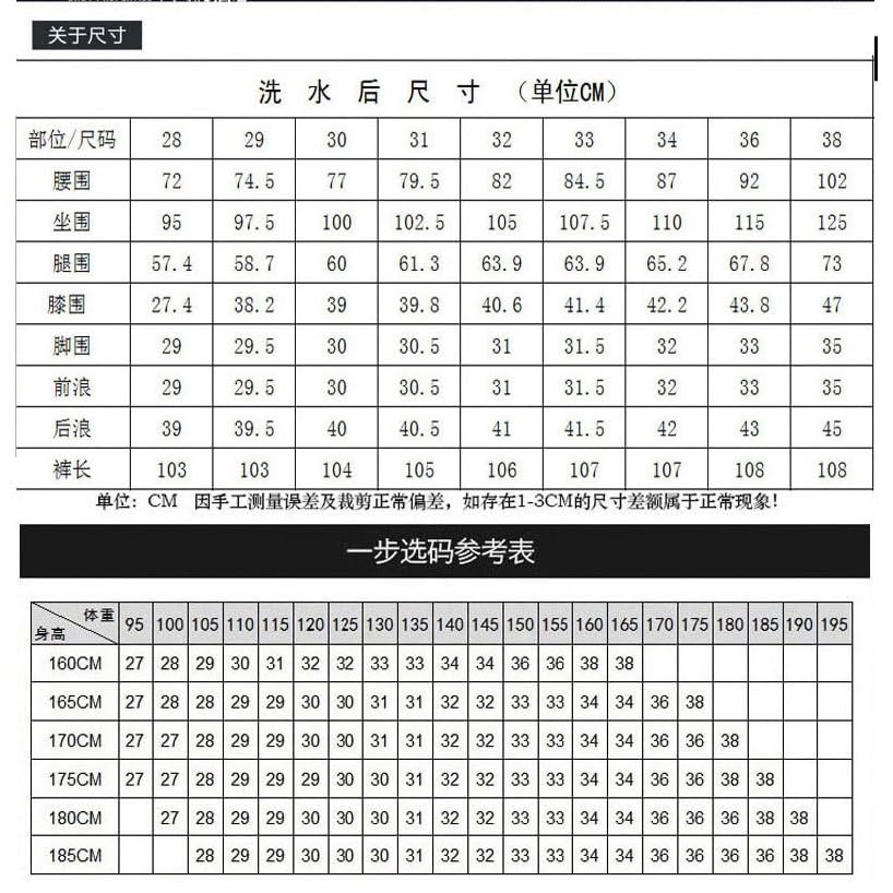 Spring and Autumn Jeans Slim Fit and Handsome Versatile Jeans Pants(34)4