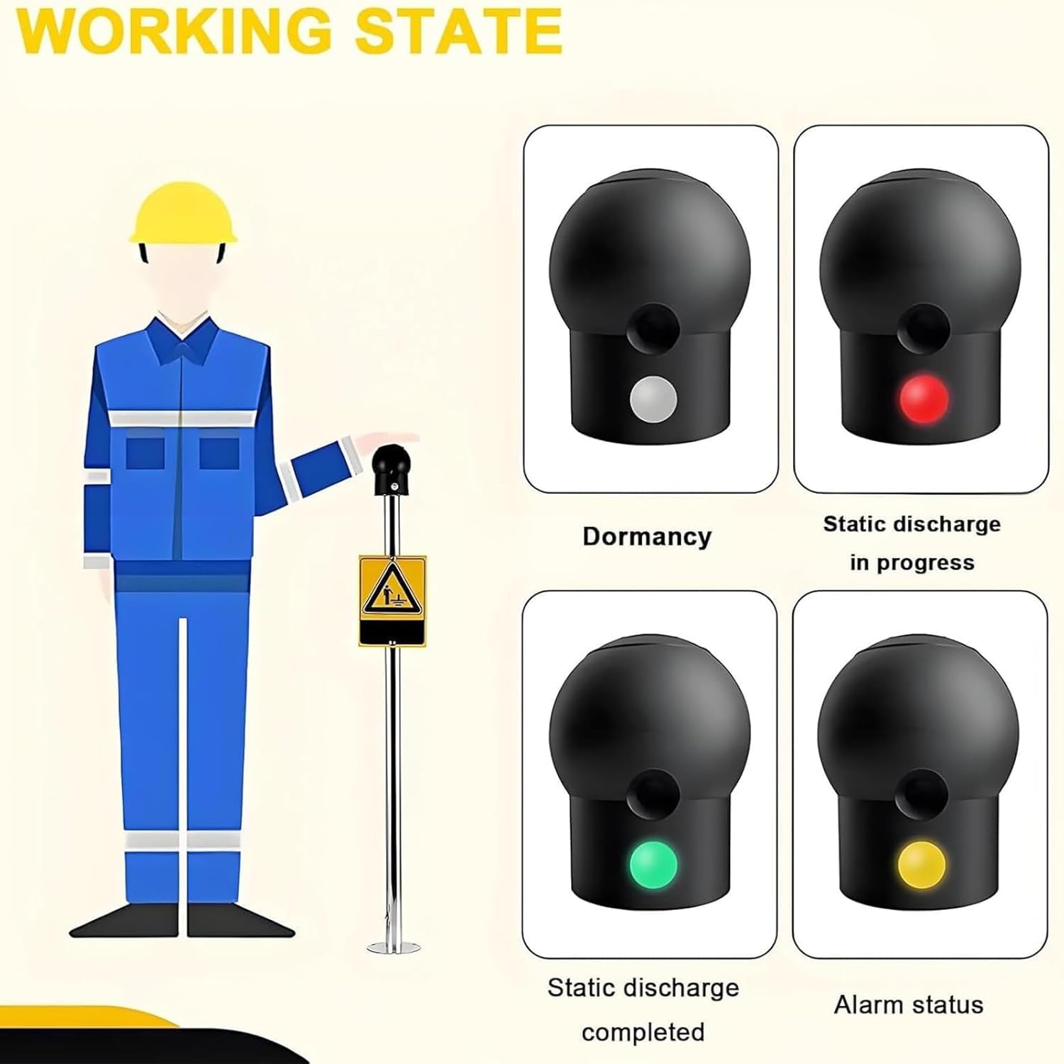 Eliminador de electricidad estática para seguridad industrial, descarga rápida con alerta de sonido y luz, solución de conexión a tierra fiable