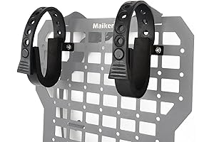 2Pcs Molle Panel Mount Great for Car SUV Truck