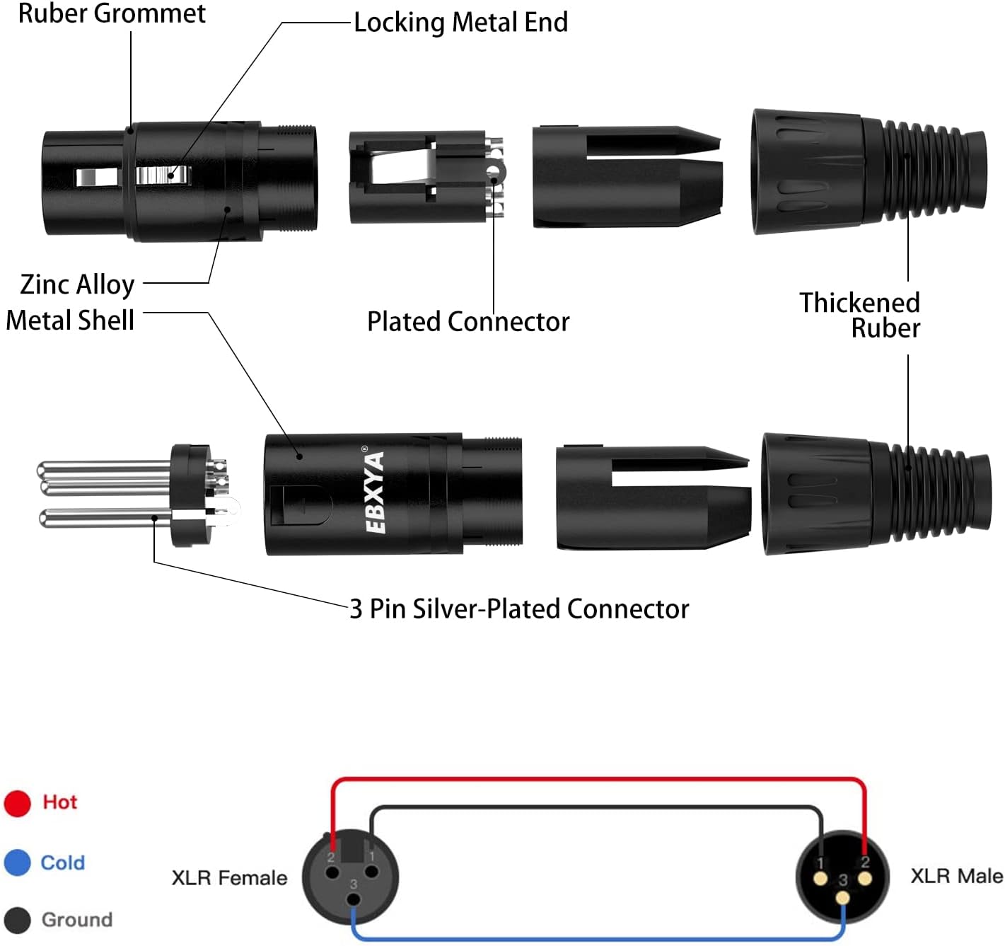 EBXYA XLR Patch Cable - 6 Ft, 4 Pack, 3 Pin Male to Female, DMX512 Lighting Compatible with Speakers, Mixer, Stage Lighting