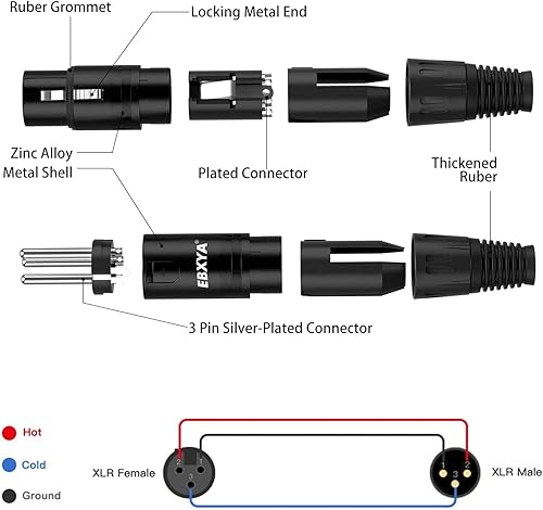 Miniatura 9 de EBXYA Cable XLR de 2 pies, paquete de 2 cables DMX equilibrados, cable de micrófono macho a hembra de 3 pines para altavoces, mezclador, iluminación