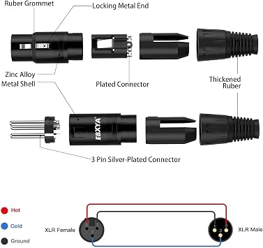 EBXYA XLR Cable 3ft 10 Pack - Mic Cables Balanced DMX Cable Male to Female