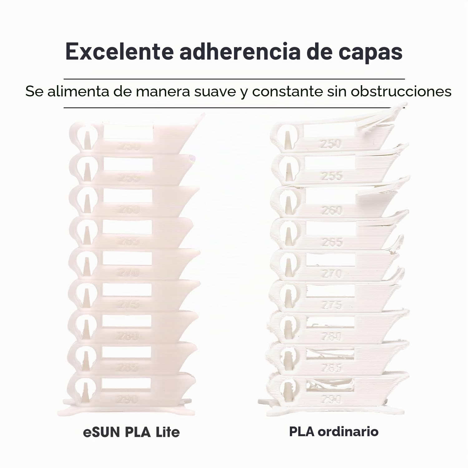 eSUN Filamento PLA 1.75mm 1KG Carrete Precisión Dimensional +/- 0.03mm Amarillo