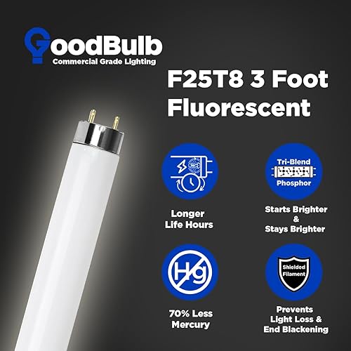 Miniatura 4 de GoodBulb Bombilla fluorescente T8 de 25 W, 36 pulgadas, 5000 K, luz diurna, color blanco, base bi-pin media, 2225 lúmenes, 86 CRI, 36000 horas de