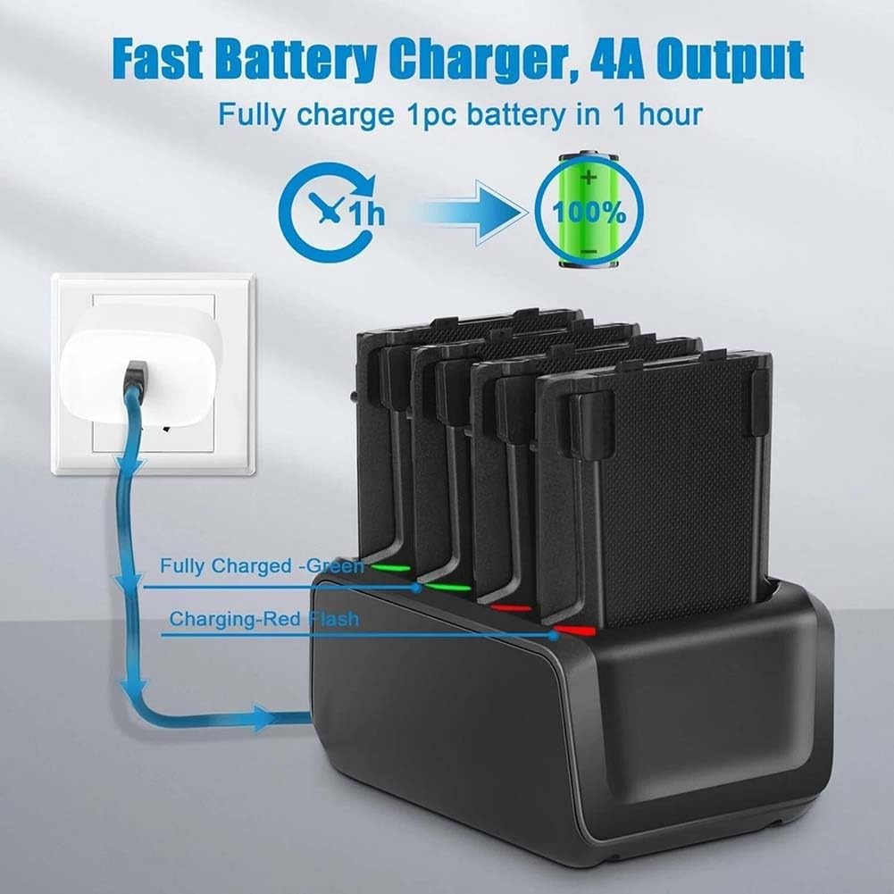 Dock di ricarica quad-Slot per Zebra TC70/TC72/TC75/TC77, stazione di ricarica rapida 4A con ingresso USB-C, indicatori LED, compatibile con Symbol per scanner Motorola