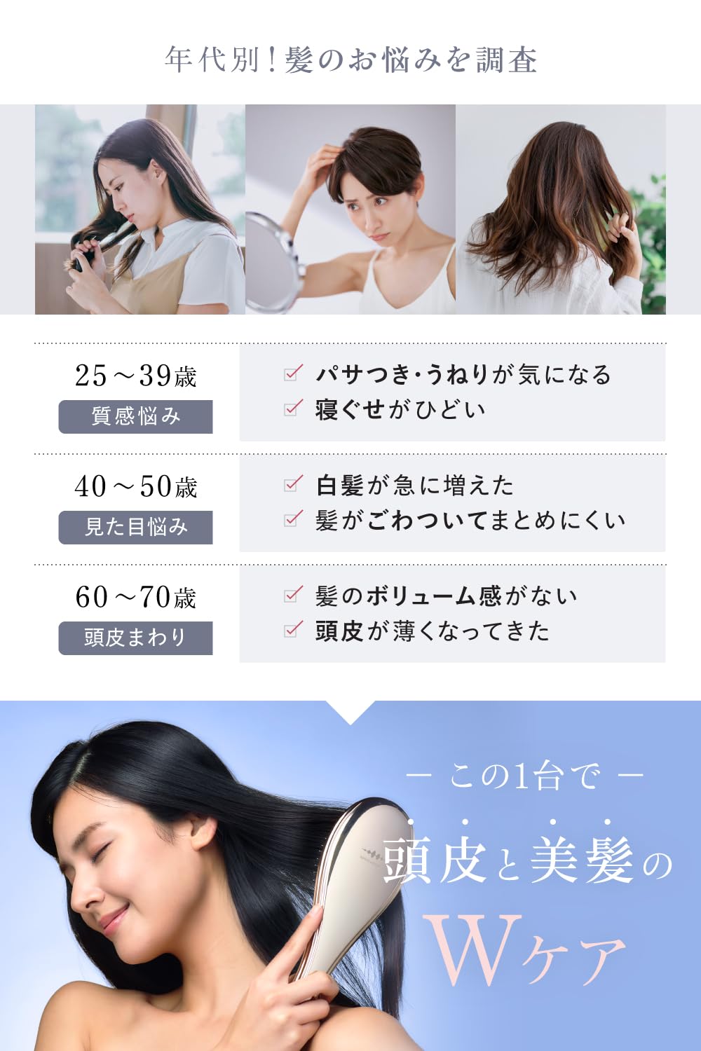 Amazon | 「ひるおび」にて紹介 wavewave ems ヘアブラシ イオンケア