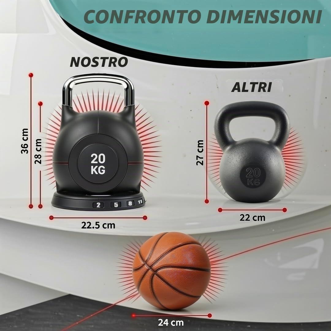 Kettlebell Regolabile 7 in 1, 20 kg Kettlebell con 7 Livelli di Peso, Manubrio per Allenamento a Casa & Fitness, Ideale per Allenamento Completo del Corpo, Compatto & Salvaspazio
