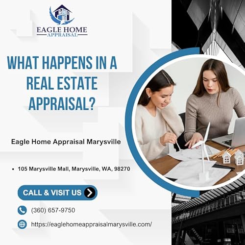 『What Happens In A Real Estate Appraisal?』のカバーアート