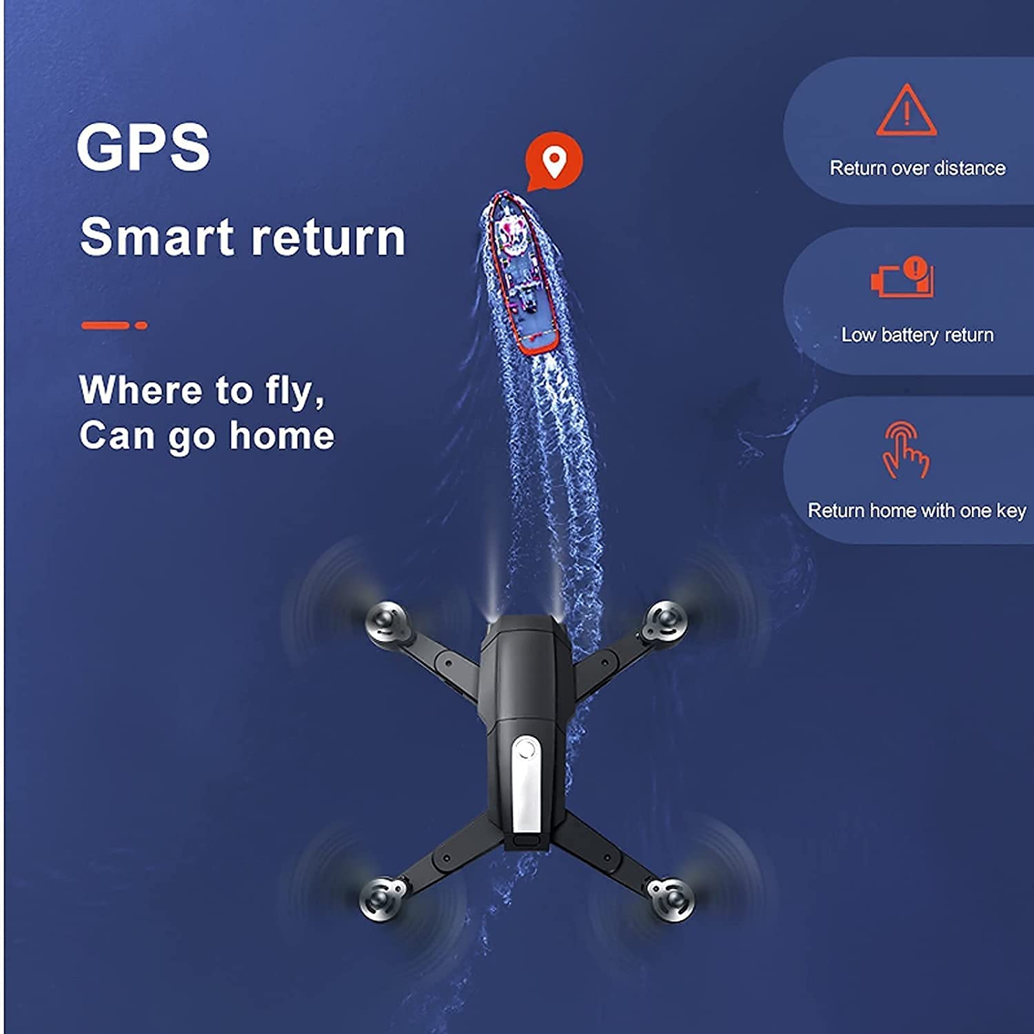 Dron z pojedynczą/podwójną kamerą 2.4G/5G 4k GPS Powrót do domu Tryb bezgłowy, funkcja dla dzieci Dorośli Wideo na żywo 20 minut Żywotność baterii z pięknem Wygodny na zewnątrz Profesjonalny