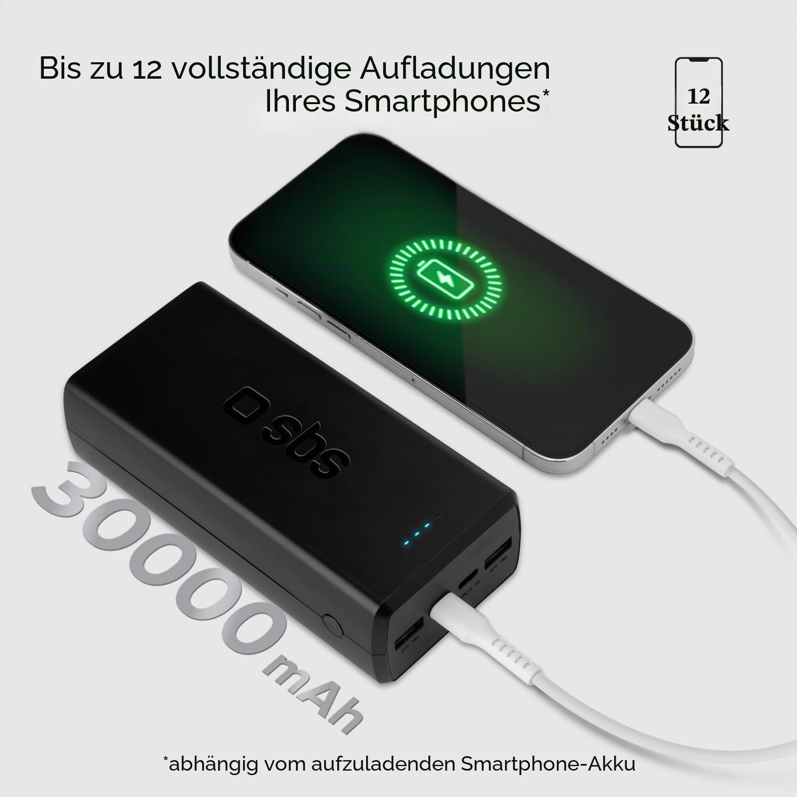 SBS PowerBank 30K Fast, 30.000 mAh Power Delivery, Schnellladung 20 W, Adaptive Fast Charge (AFC), Status-LED, USB-C, USB-A, Ladegerät für iPhone, iPad, AirPods, Samsung, Tablet, Smartphone