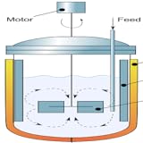 Shaft power calculation for pumps, Shaft power calculation for fan.