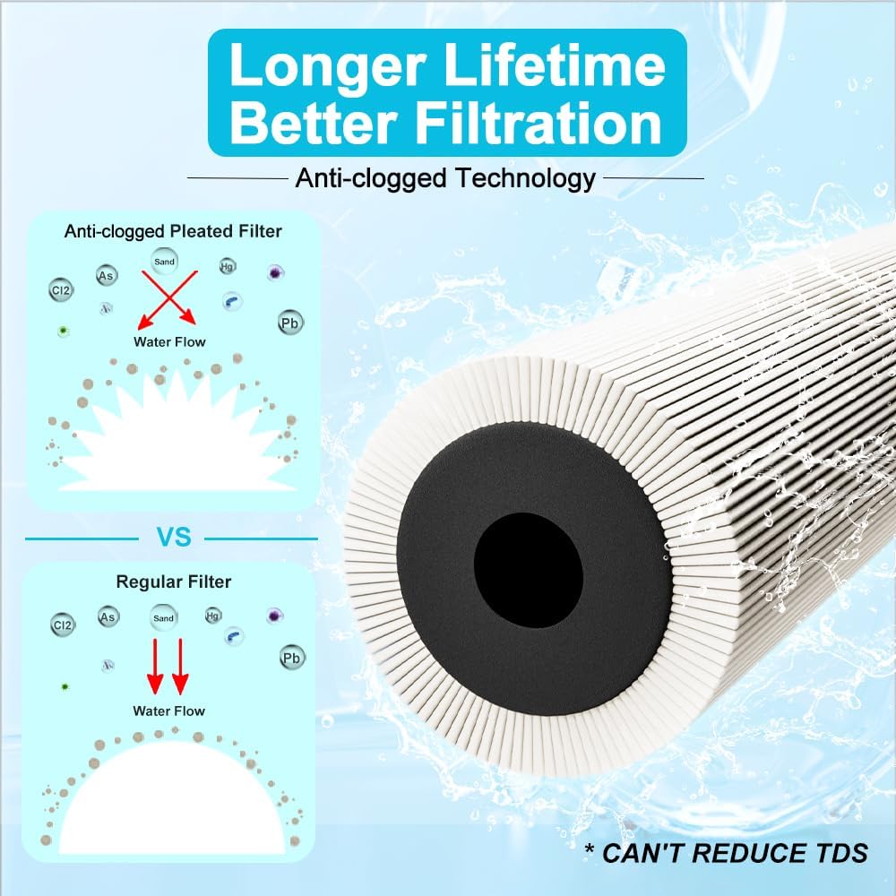 WINGSOL 12" Under Sink Water Filter with Faucet and Quick Connect