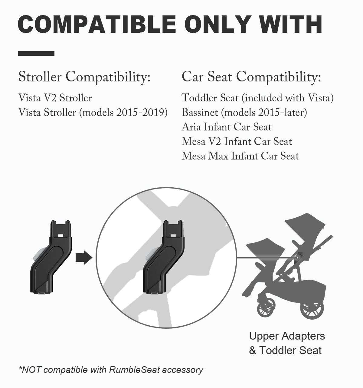 Amazon.com: Upper Adapter Accessories Compatible with UPPAbaby Vista, Vista  V2, Vista V3 Strollers/Bassinet, Toddler Sea, Infant Car Seats (Aria, Mesa  V2, Mesa Max)  Not Compatible with Other Models : Baby