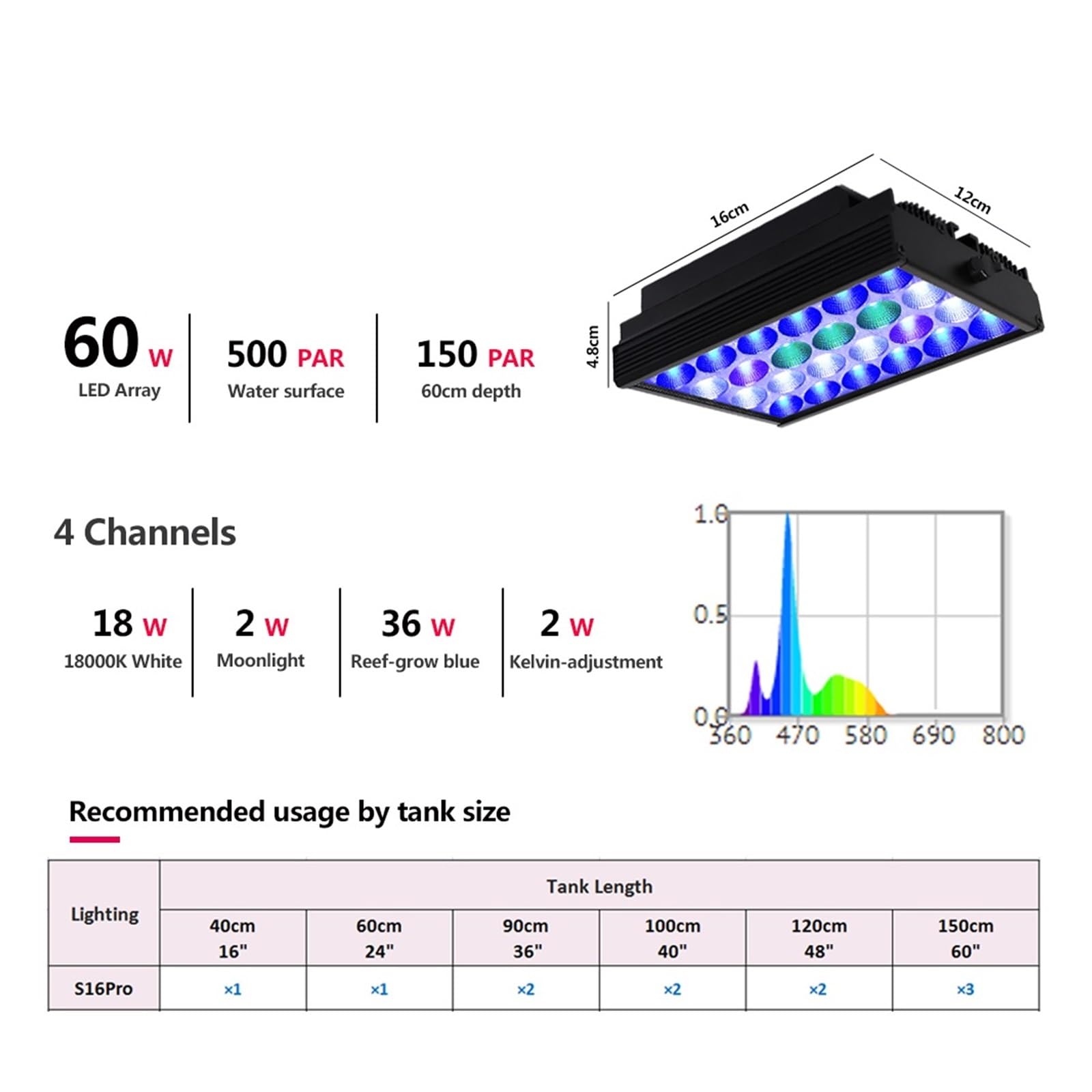 iluminación para acuarios Lámpara de acuario, luz de acuario marino, luz de acuario pequeña de 60 W for mini tanque de acuario de coral de arrecife de 40 cm-60 cm para acuario plantado