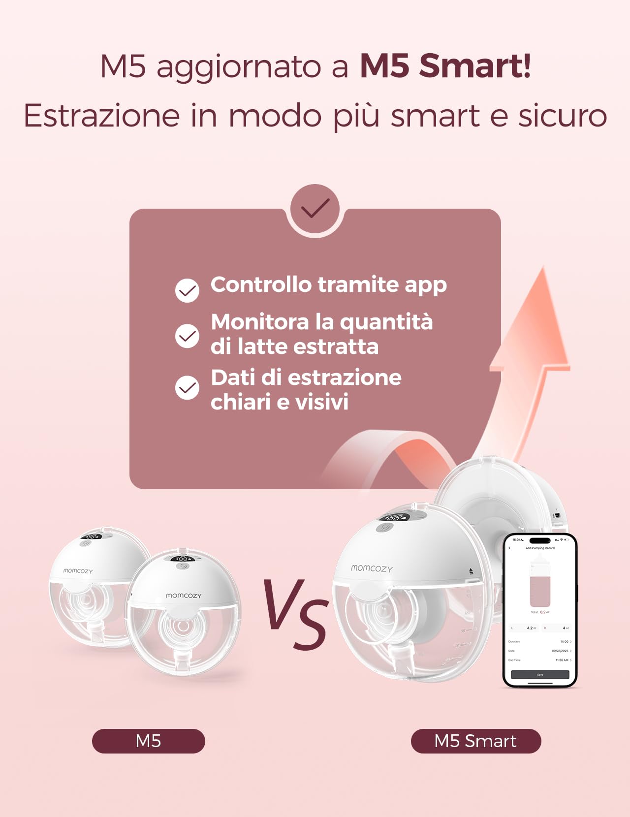 Momcozy Tiralatte Elettrico Indossabile M5 con App, Tiralatte Indossabile Della Bocca del Bambino Flangia a Doppia Tenuta con 3 Modalità e 9 Livelli, Tiralatte Elettrico Portatile, 24mm (2, Grigio)