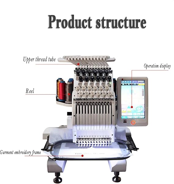 Computerized Sewing Machine, Household Fully Automatic Embroidery Machine with Color Touch Screen, Supports a Variety of Patterns and Colors, Number of Patterns in Memory: 500