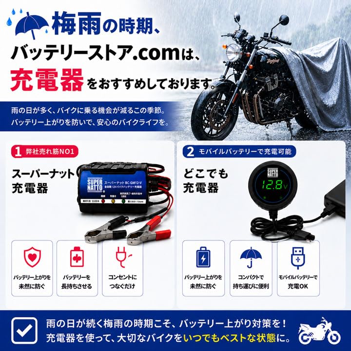 Amazon | バイクバッテリー充電器+STZ7S セット□□YTZ7Sに互換