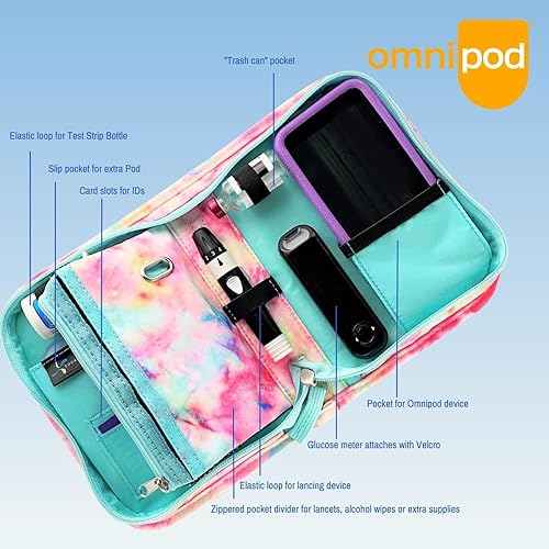 Miniatura 2 de Estuche de suministro Omnipod. Bolsa de suministro para diabetes hecha exclusivamente para el Omnipod 5, Omnipod Dash o Omnipod PDM. Se adapta a