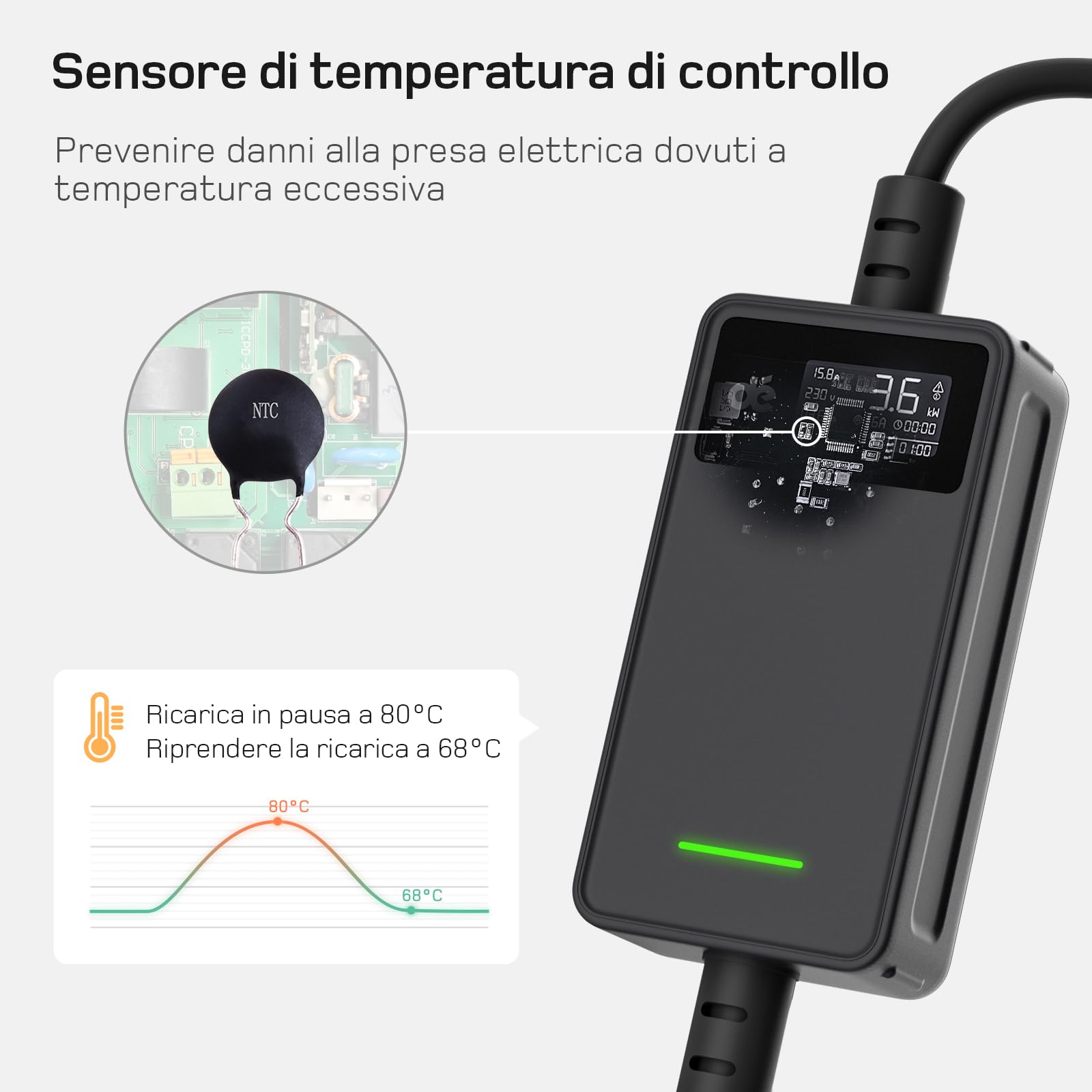 dé Cavo Ricarica Auto Elettrica Tipo 2 Schuko [3,68kW| 6-16A| 6m] Caricatore Auto Elettrica Tipo 2 Schuko, con LCD Controllo Digitale e Supporto Compatibile con Model Y/3 e Altri EV/PHEV