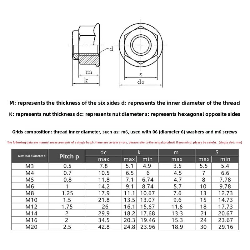 Galvanized Steel Hex Flange Lock Nuts with Nylon Insert M6 M8 M10 M12 M14 M16 (100,M8)