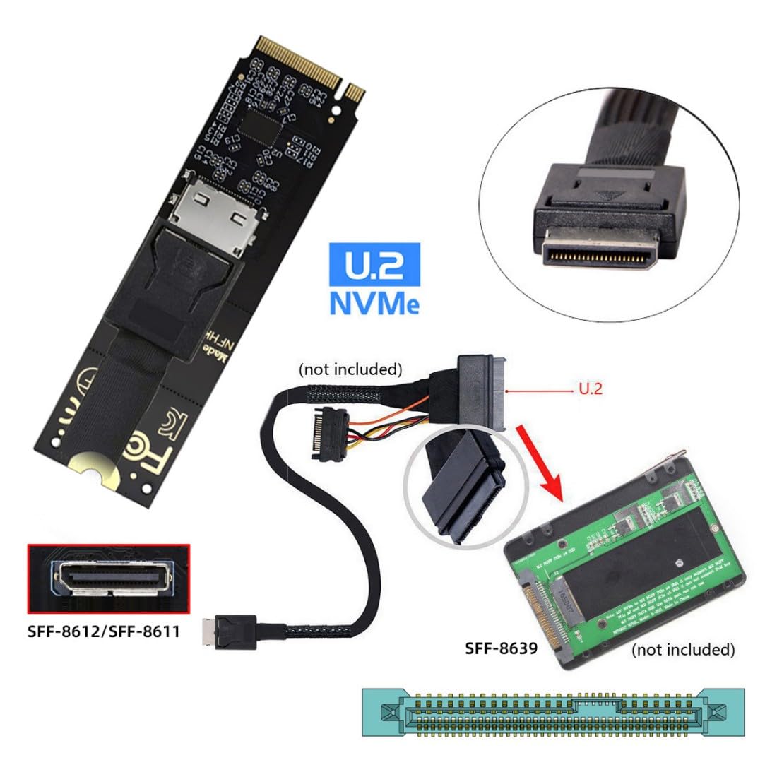 chenyang Oculink SFF-8612 to PCI-E 4.0 NVME M.2 M-Key Host Adapter with ReDriver Chipset Support 2242/2260/2280mm for External Graphics Card & SSD