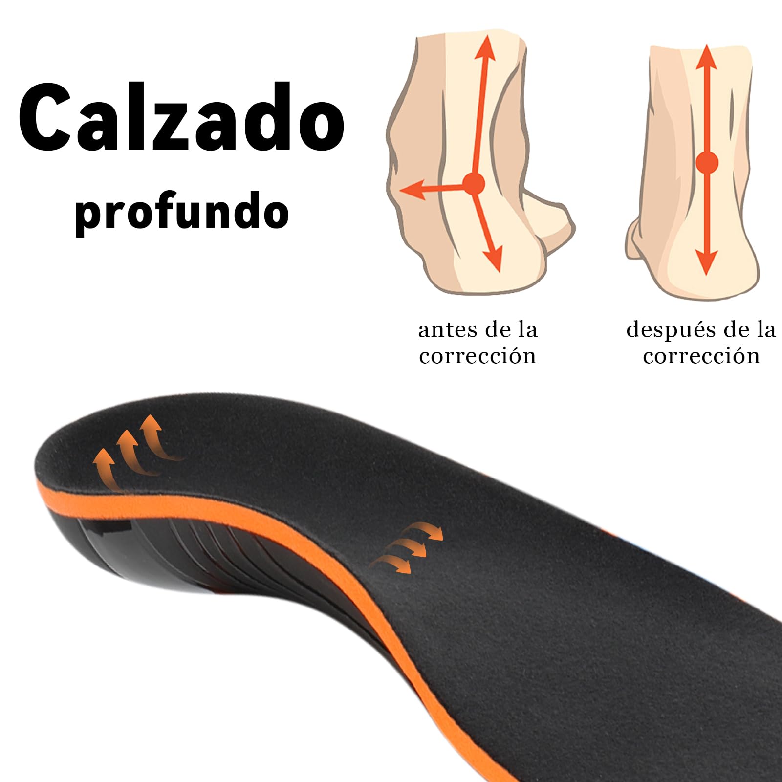 Plantillas Fascitis Plantar para Pies Planos 36-47 EU