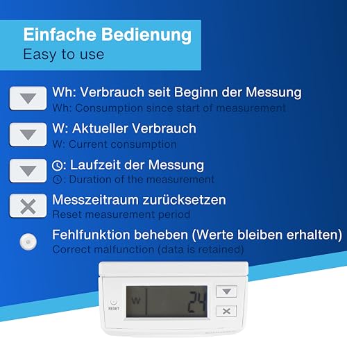 Energiemessgerät REV Stromzähler zur Messung des Stromverbrauchs