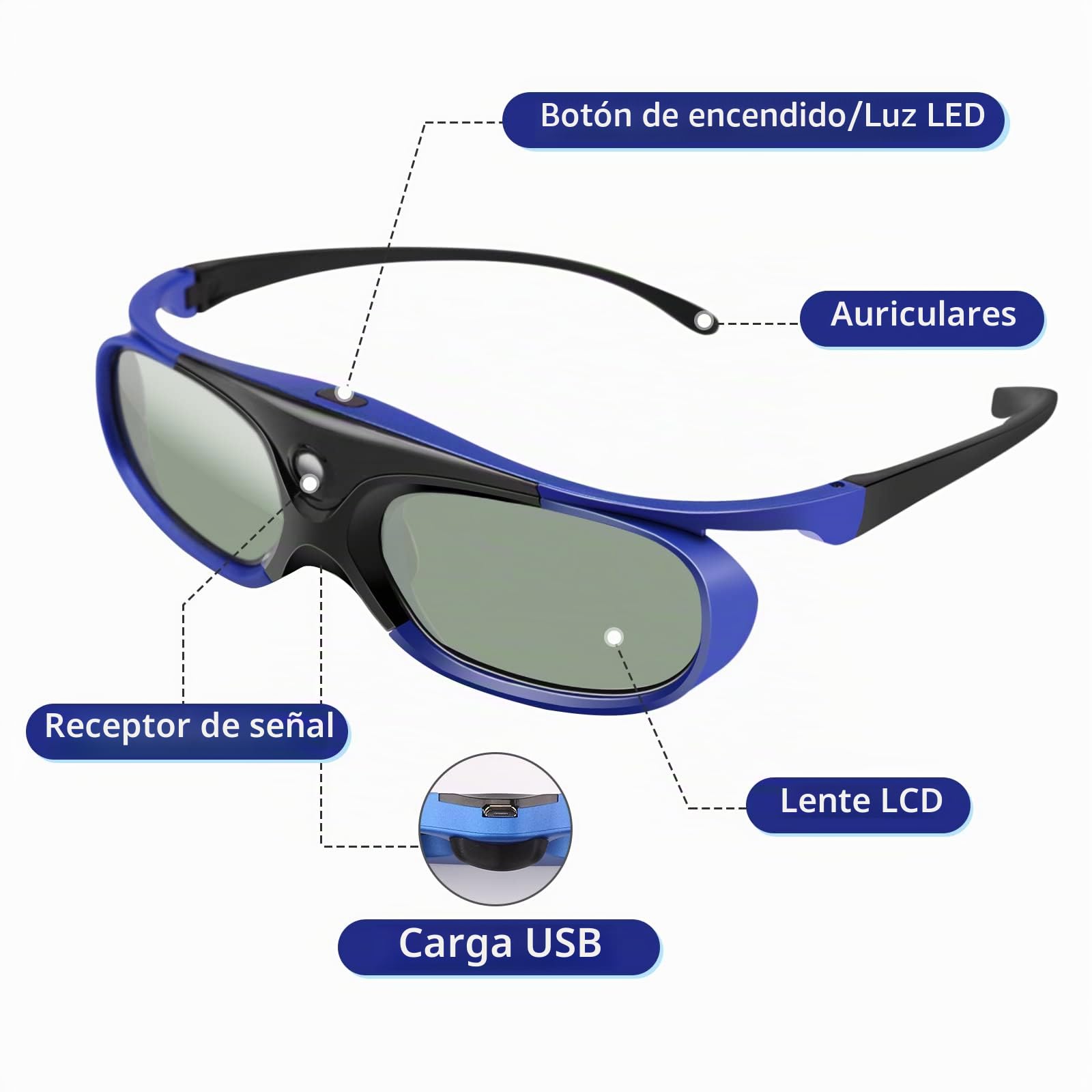 Anteojos 3D, Obturador Activo DLP Universal, anteojos 3D 96-144Hz para Optoma BenQ Acer Viewsonic XGIMI Proyector 3DTV, batería 3.7V 80mAH