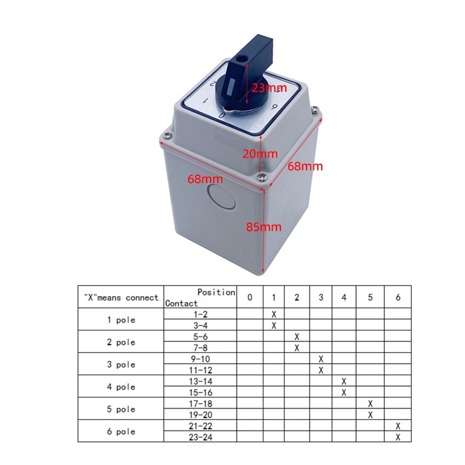 LW26-20/6 YMW26 0-6 Position 20A Change-Over Rotary Cam Switch Box Multi Power Signal Circuit